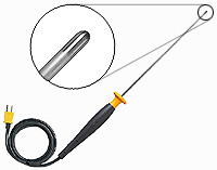 Fluke 80PK-22 SureGrip Immersion Temperature Probe