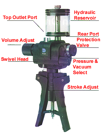 Druck PV411